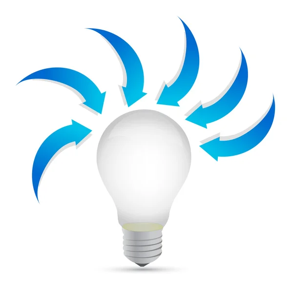 Lightbulb with arrows around. illustration design — Stock Photo, Image