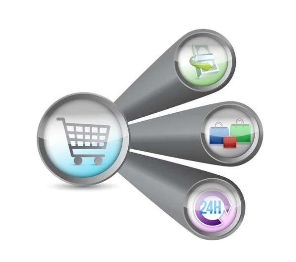 E commerce konzept diagramm illustration design — Stockfoto