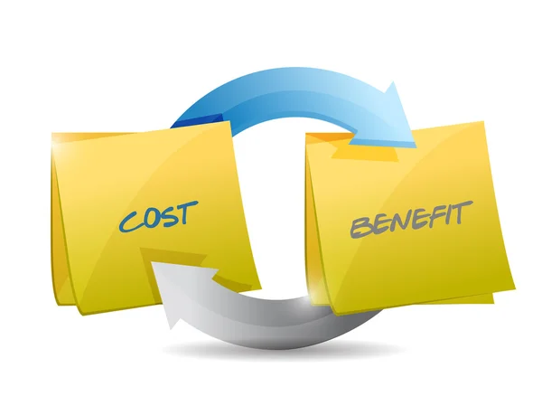 Cost and benefits working together for success — Stock Photo, Image