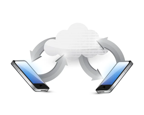 Cloud computing telecommunicatie concept — Stockfoto