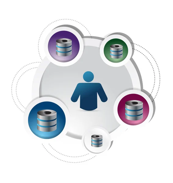 Desain konsep gambar server diagram — Stok Foto