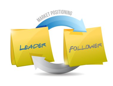 marketing positioning cycle illustration design clipart
