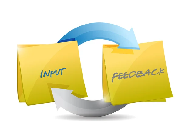 Input och feedback cykel illustration design — Stockfoto