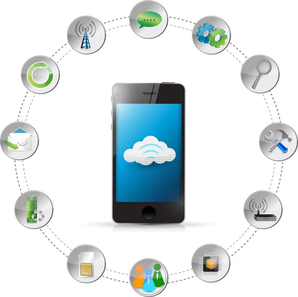 Illustration des outils smartphone cloud computing — Photo