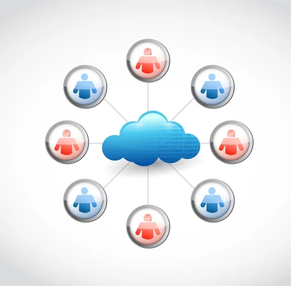 Cloud Computing.. Illustration des sozialen Netzwerks — Stockfoto