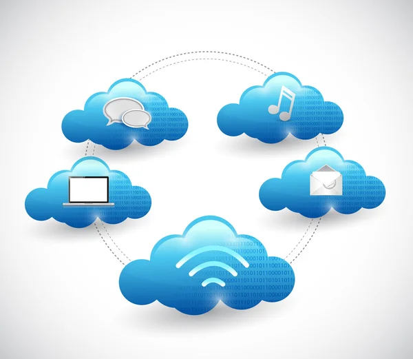 Wolk netwerk diagram illustratie — Stockfoto