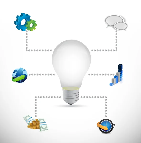 Ideias de diagrama de negócios. Desenho ilustrativo — Fotografia de Stock