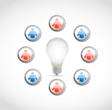 ekip çalışması fikir ampul illüstrasyon ağ