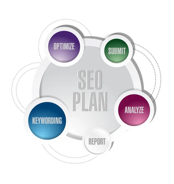 Plan seo cercle cycle illustration conception — Photo
