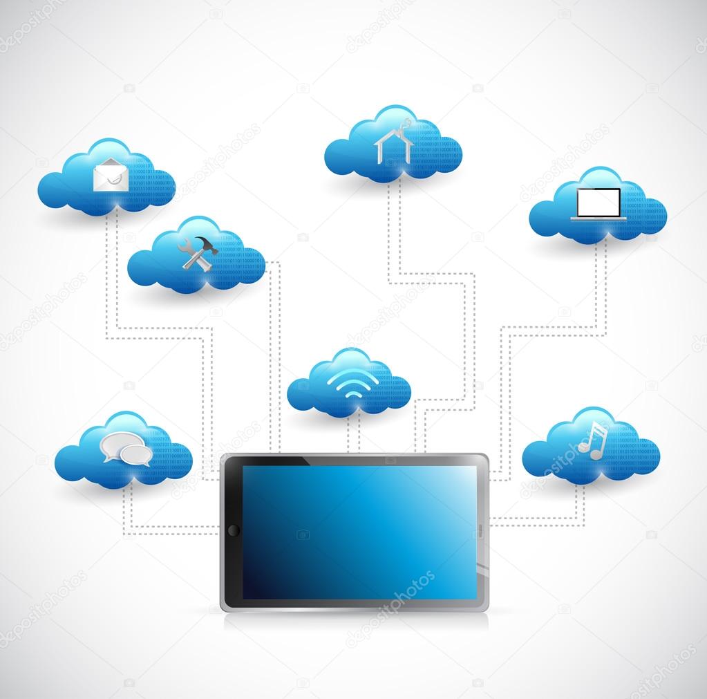 tablet and cloud tools diagram illustration