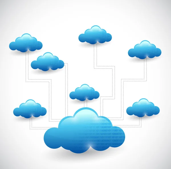Cloud computing network diagram illustration — Stockfoto