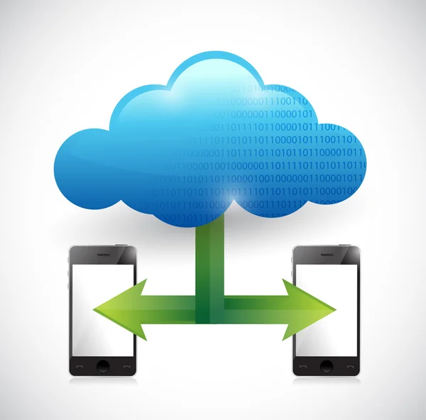 Phone cloud computing network illustration — Stock Photo, Image