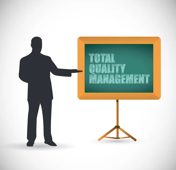 Presentation total quality management — Stock Photo, Image