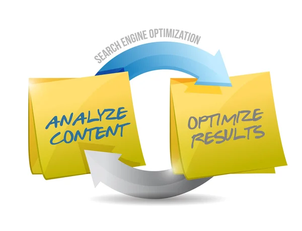 Ilustración del ciclo de optimización del motor de búsqueda — Foto de Stock
