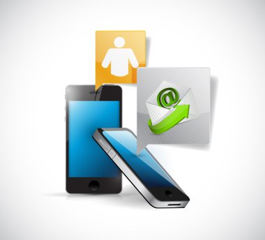 telefon iletişim iletiyi kavramı