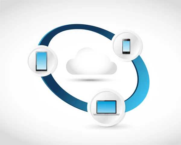 Electronics connected to a cloud. illustration — Stock Photo, Image