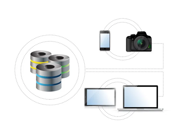 Electrónica conectada a un dispositivo de almacenamiento —  Fotos de Stock