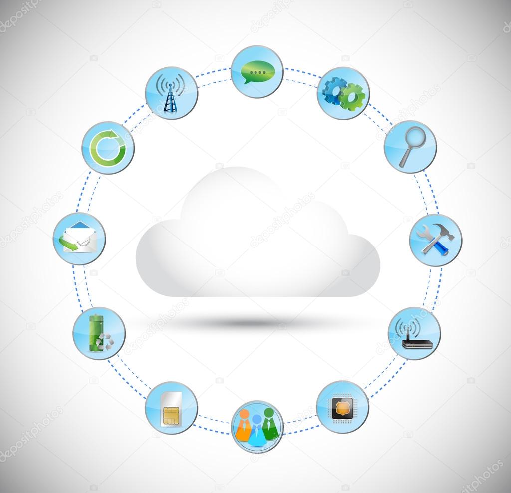 cloud computing tools connection illustration