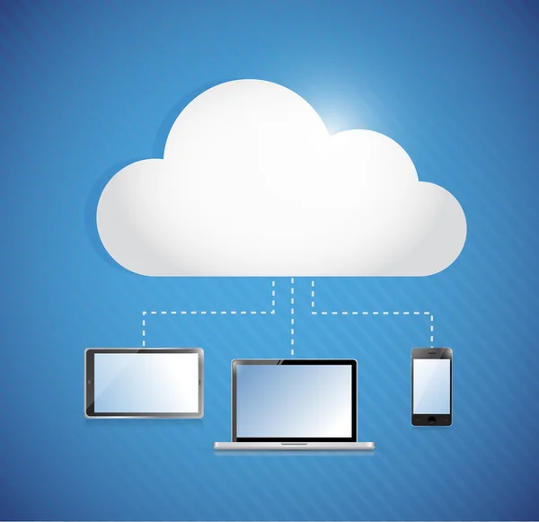 Cloud computing lagring ansluten till elektronik. — Stockfoto