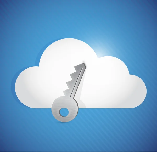 Cloud computing sicuro disegno illustrazione chiave — Foto Stock