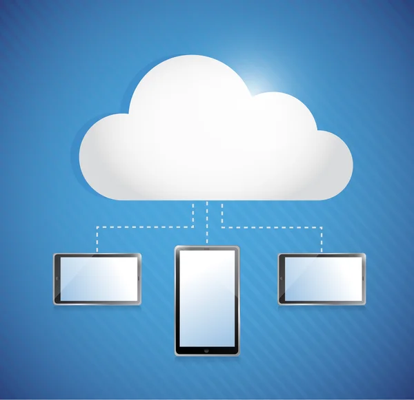 Cloud computing opslag verbonden met tabletten. — Stockfoto