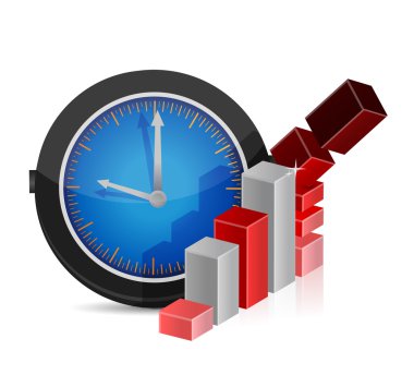 İzle ve düşen iş grafiği