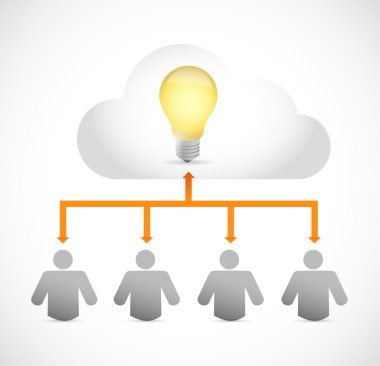 insanların fikir bulut illüstrasyon tasarımı