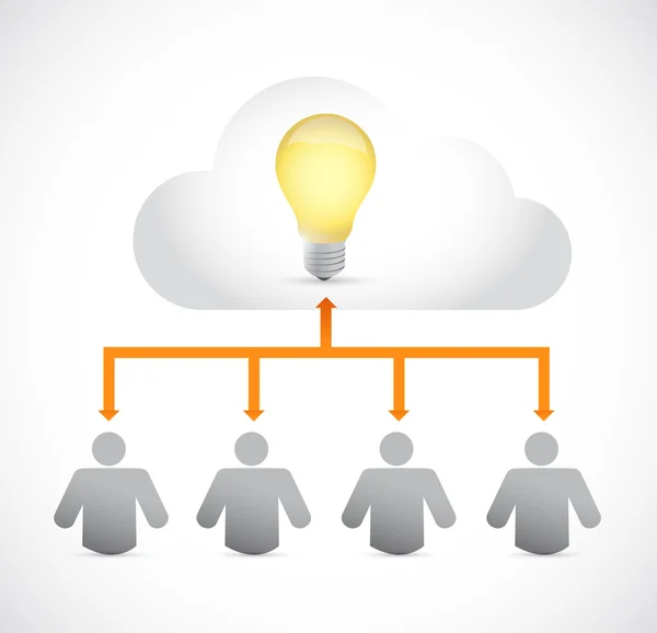 People idea cloud illustration design — Stock Photo, Image