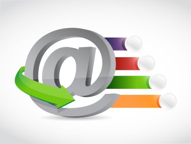 ONLINE ve renkli işaretleri şekil