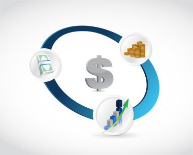 Ekonomi döngüsü illüstrasyon tasarımı