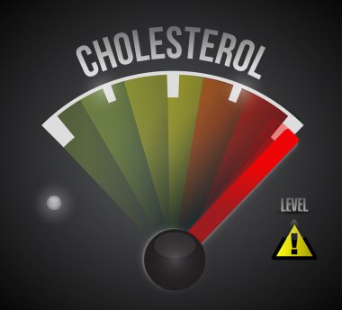 cholesterol level measure meter from low to high clipart