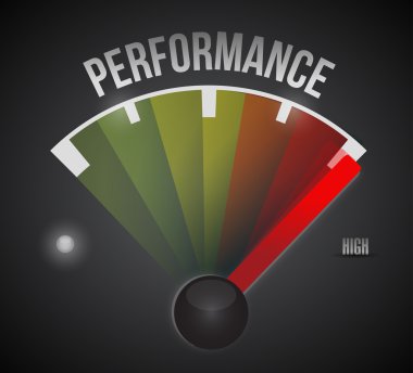 performance level measure meter from low to high