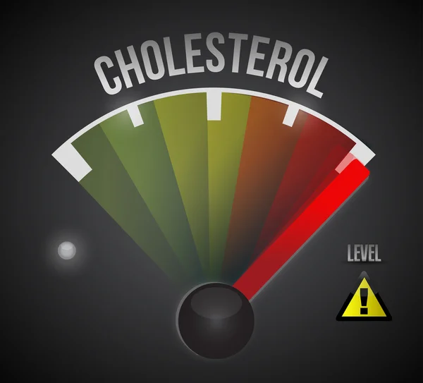 Cholesterolu úrovni opatření metr z nízké na vysokou — Stock fotografie