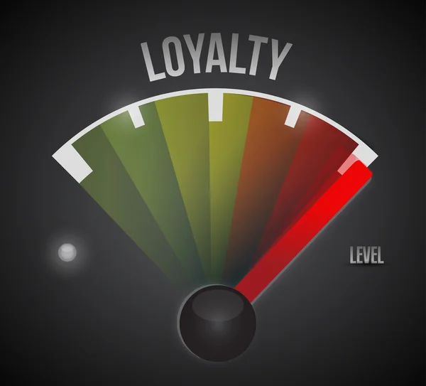 Måling loyalitetsniveau meter fra lav til høj - Stock-foto