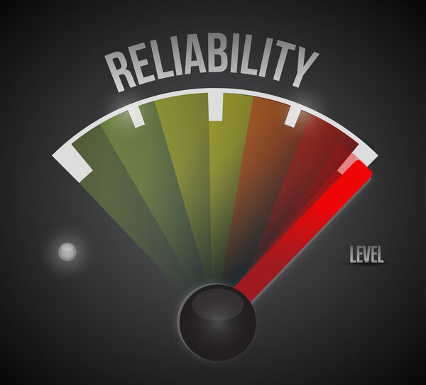 reliability level measure meter from low to high