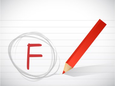 Yazılı f notu mesaj