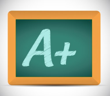 bir kara tahta illüstrasyon artı bir mesaj