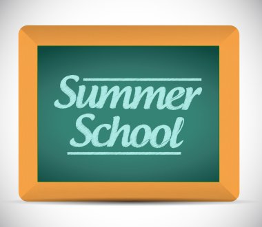 bir kara tahta üzerinde mesaj yaz okulu