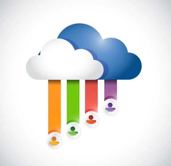 Cloud Computing mit unterschiedlichen Menschen verbunden. — Stockfoto