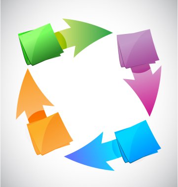 renkli mesajlar döngüsü çizimde tasarım grafik