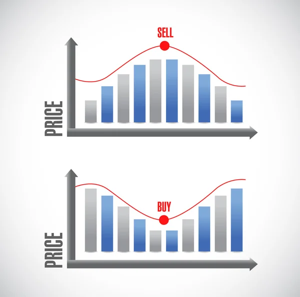 Satış ve satın almak stok illüstrasyon tasarımı grafikler — Stok fotoğraf