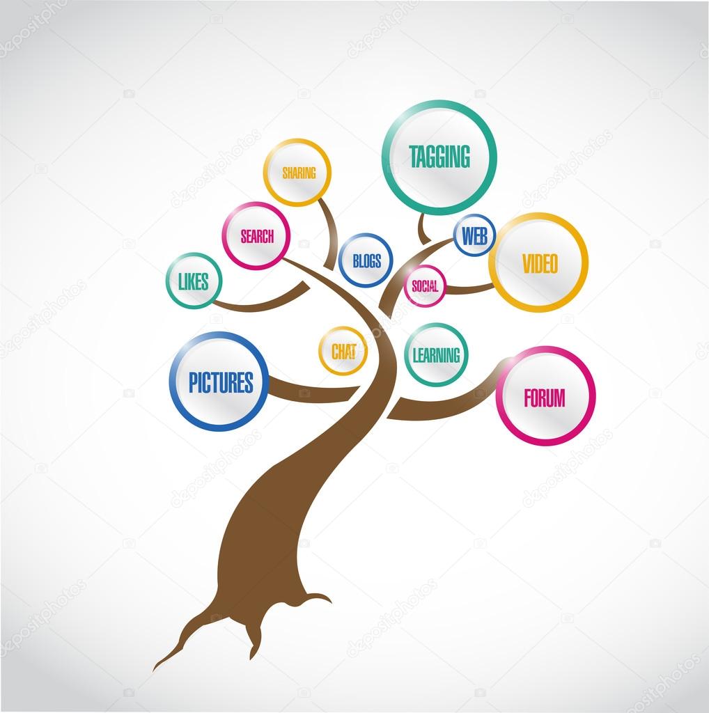 social media tree illustration design