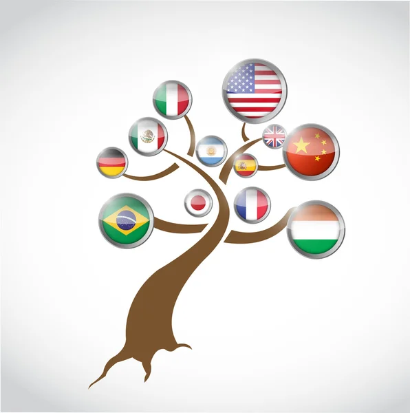 Flagga internationella karta träd illustration — Stockfoto