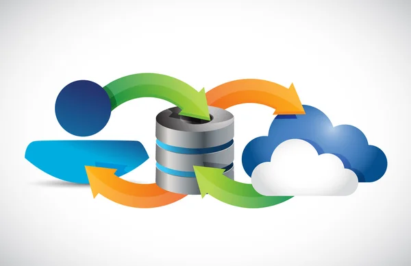 Cloud server concept network illustration design — Stock Photo, Image