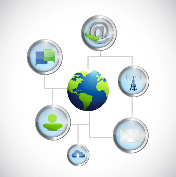 Diagramme de communication de technologie de globe — Photo