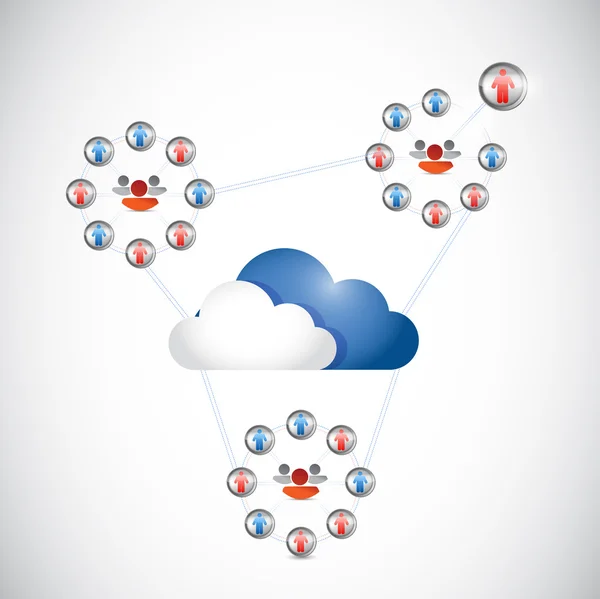 Cloud People Netzwerkkommunikation. — Stockfoto