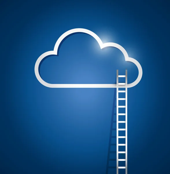 Grenze Cloud Computing und Treppen. — Stockfoto