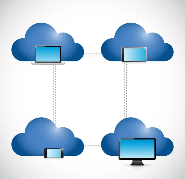 Électronique et nuages connectés. illustration — Photo