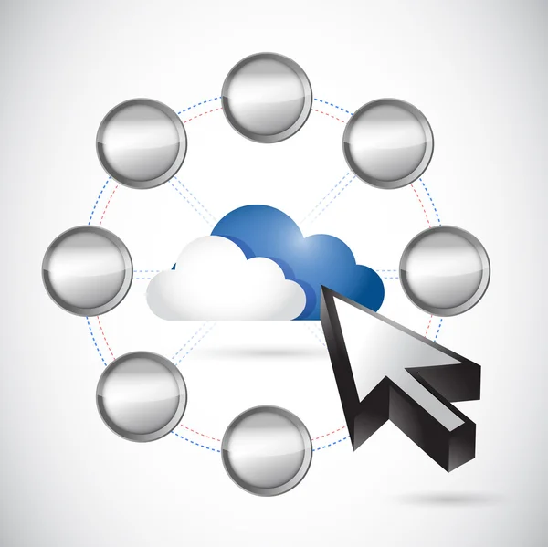 Cloud en netwerk cyclus afbeelding ontwerp — Stockfoto