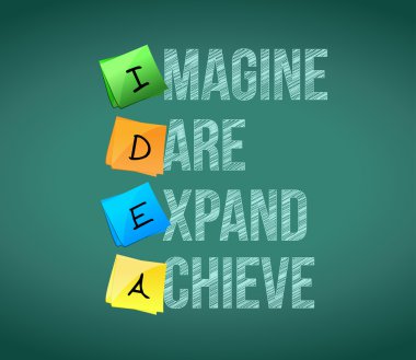 bir fikir. düşünün, genişletin ulaşmak,